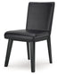 Jettaya Dining UPH Side Chair (2/CN)