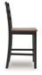 Wildenauer Barstool (2/CN)